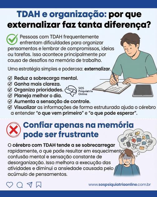 TDAH e Organização